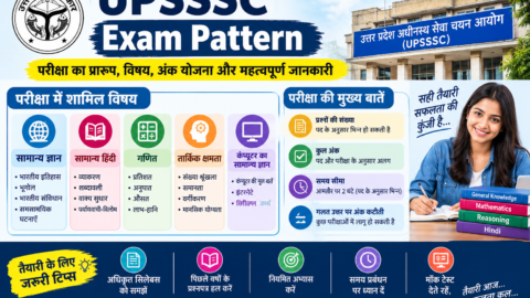 UPSSSC Exam Pattern and Preparation Tips